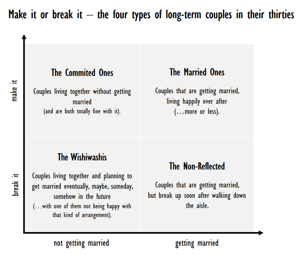 The Wishiwashi_Graph
